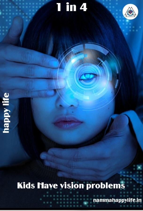 VISION ASSESSMENT, DENTAL ASSESSMENT, HEARING ASSESSMENT WITH REPROT CARD - RS.100/-